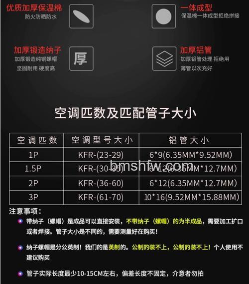 空调连接管多少钱一米?选购技巧【详解】