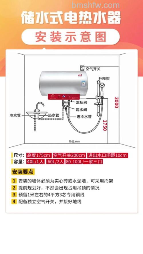 热水器的头怎么装?详细安装步骤【详解】