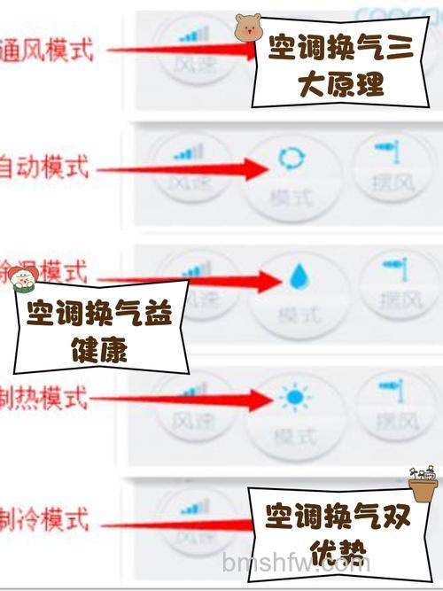 空调遥控器上面换气怎么关闭?关闭方法【详解】