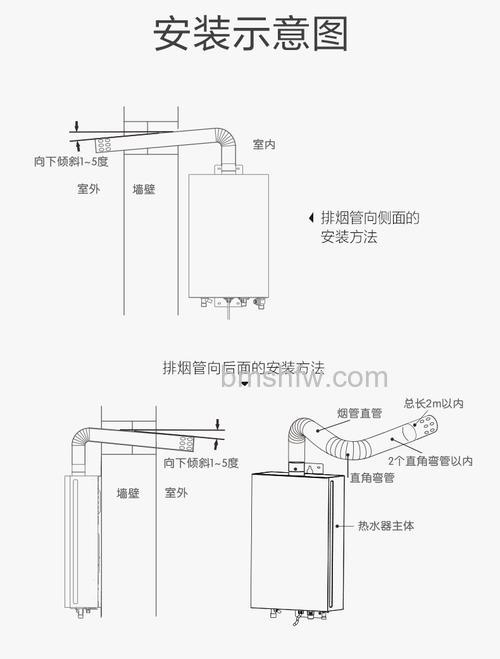 万家乐热水器怎么使用零冷水?避免零冷水的有效方法详解