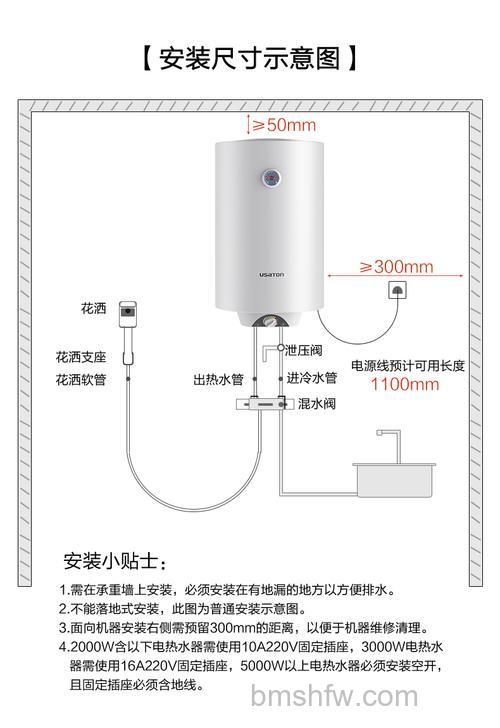竖式电热水器安装高度多少合适?考虑因素与建议
