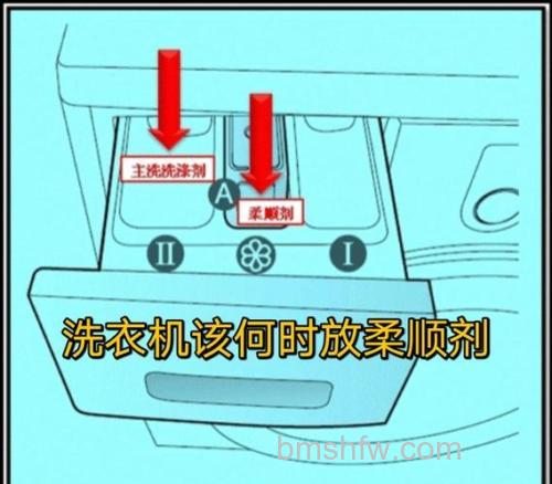 滚筒洗衣机柔顺剂放在哪?存放位置与使用方法全解析