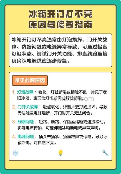 冰箱灯不亮怎么回事？原因及清洁保养方法【介绍】