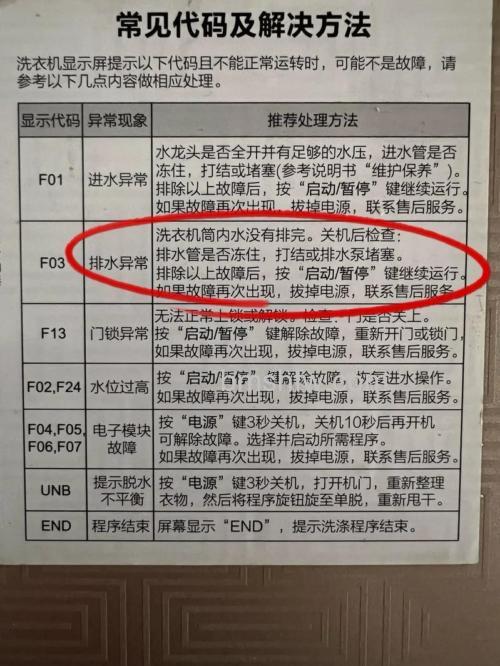洗衣机洗一半显示水龙头报警怎么办?解决方法详解