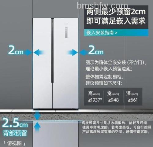 冰箱门自动往回正常吗?常见原因与故障详解