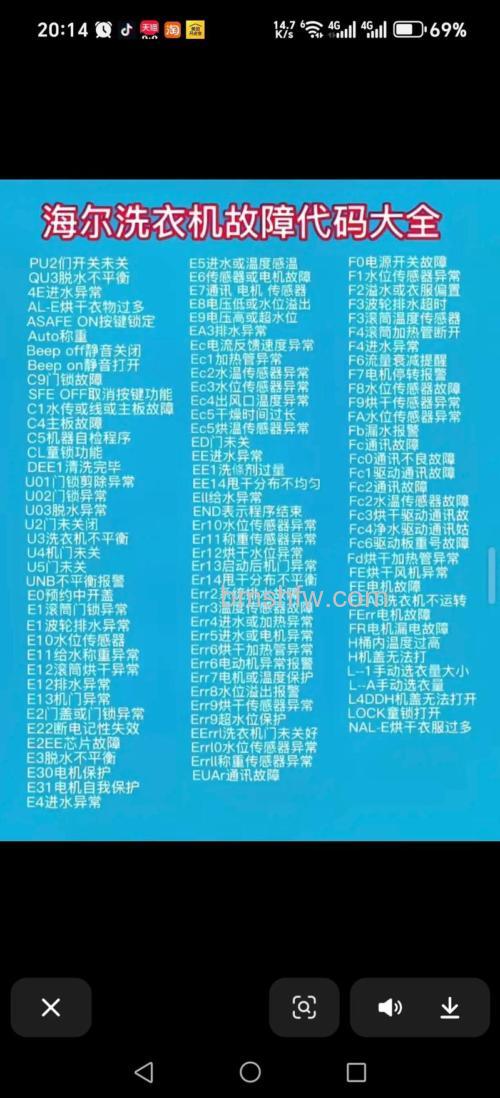海尔全自动洗衣机E4故障代码的含义及解决方法