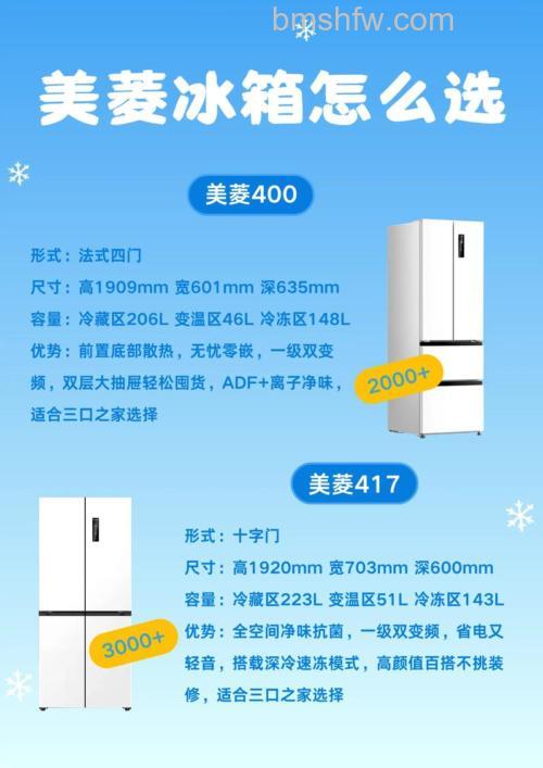美菱冰箱哪个系列最好?型号介绍与选购推荐【详解】