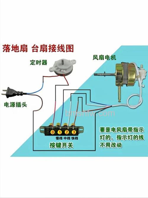 电源风扇转是没坏吗?工作原理与故障判断详解