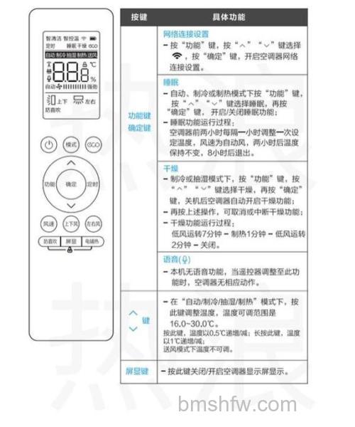 美的1.5匹一级变频壁挂式空调怎么样:价格、性能与使用体验【详解】