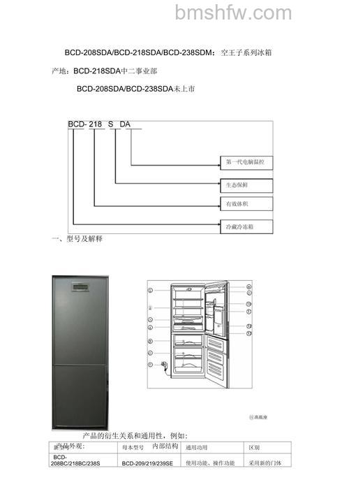 海尔小王子冰箱怎么样?制冷系统、温控与人性化设计详解