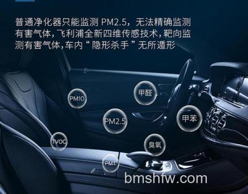 车载净化机好不好?车载净化机特点分析【详细介绍】