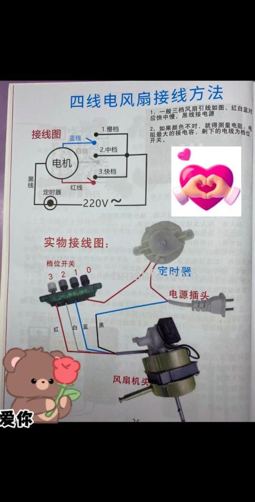 电源风扇接口安装技巧与注意事项【详解】