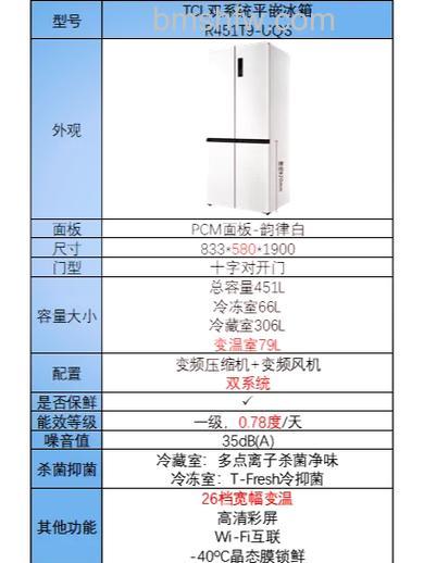 TCL冰箱如何选购?TCL冰箱选购方法【详解】与使用指南