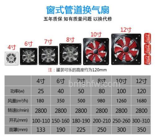 厨房排风扇尺寸一般多少？全面介绍与选择指南