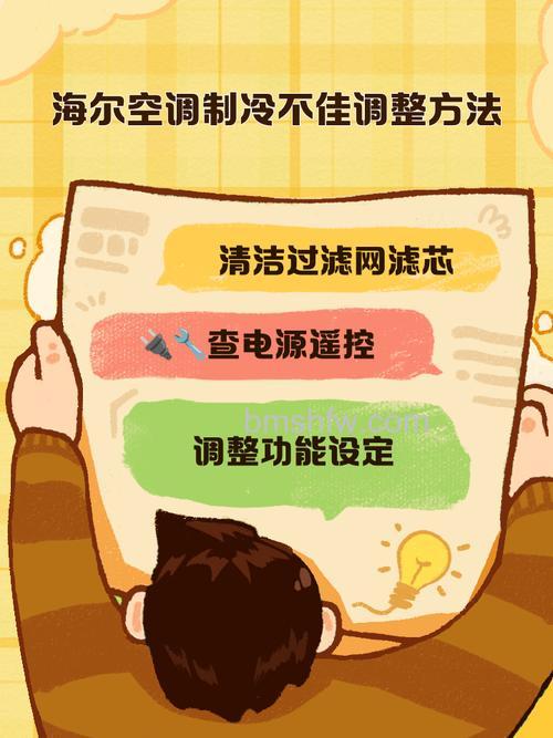 海尔空调不制冷怎么办？全面解决办法【详解】