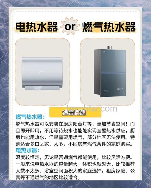 电热水器即热式与燃气热水器哪个好？全面对比助您明智选择