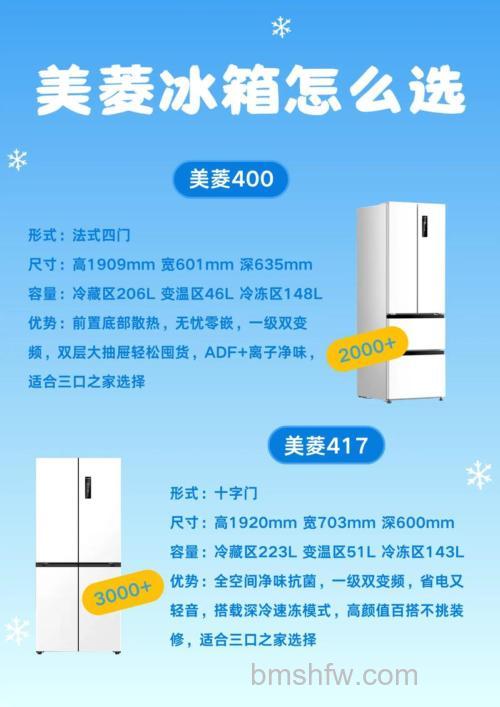 美菱冰箱满意度怎么样?美菱冰箱满意度介绍【详解】
