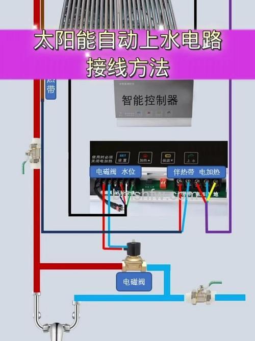 热水器不通电能自动上水吗？热水器自动上水的原理【详解】