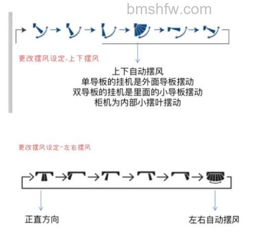 如何调节空调风向？实用方法详解