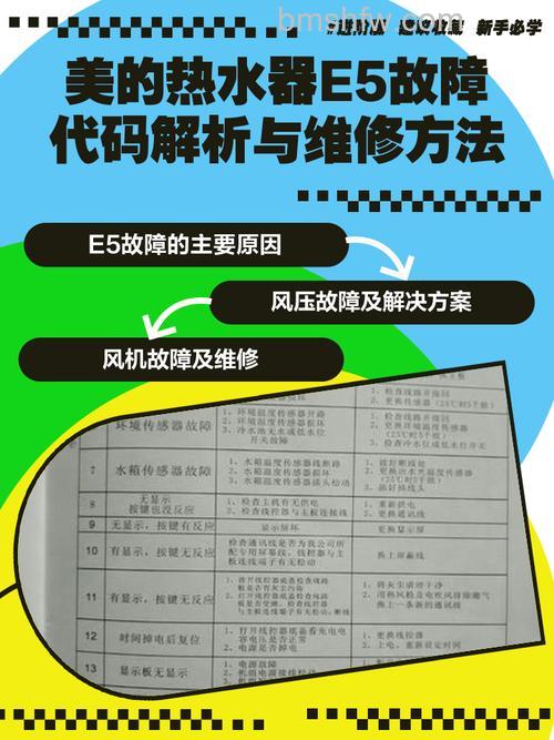 美的热水器出故障E5是什么原因？解决方法详解