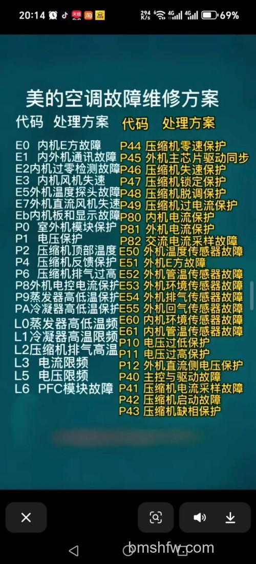 美的智弧空调显示E1故障代码怎么办?原因与解决方案