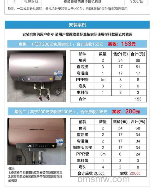 海尔热水器安装费用多少钱?费用范围与因素详解