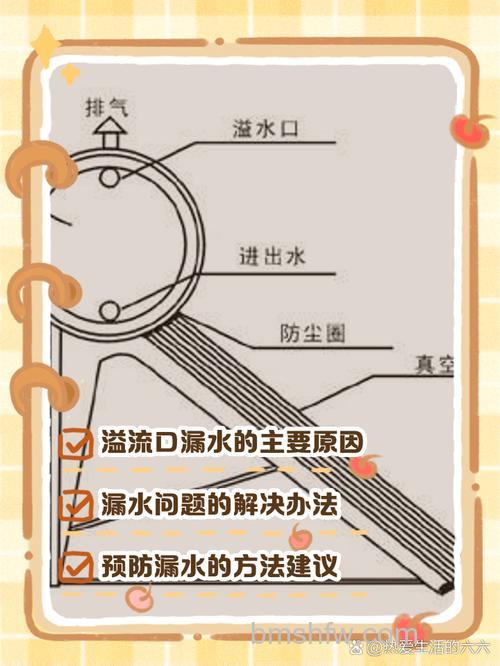 太阳能溢水口不溢水是怎么回事?原因与解决方法详解