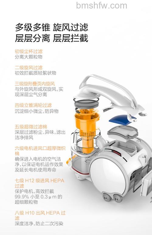 吸尘器变身抽气泵:收纳防潮作用与问题详解
