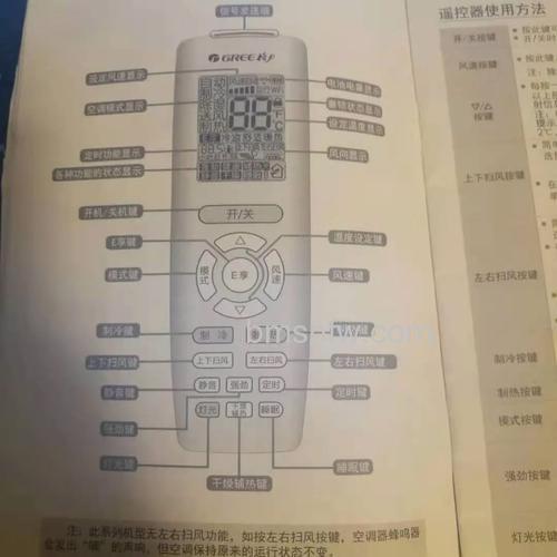 格力空调遥控器不显示风速几档怎么回事?原因【详解】