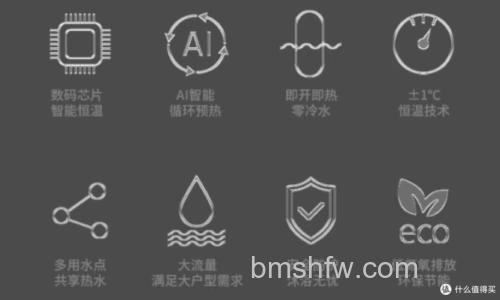 林内热水器显示屏图标含义代表什么？详细解读运行状态与故障代码