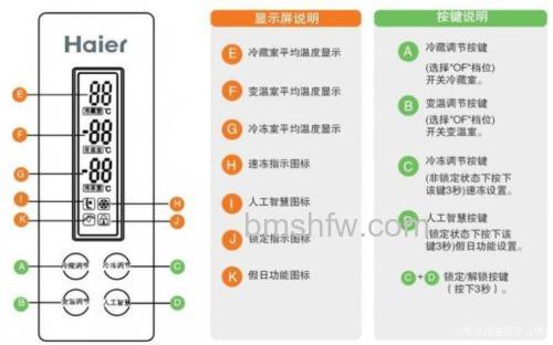 三星冰箱冷藏温度怎么调节?详细方法与技巧【详解】