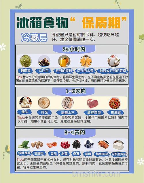 保鲜冰箱几度最冷?如何让食物保鲜更久【详解】