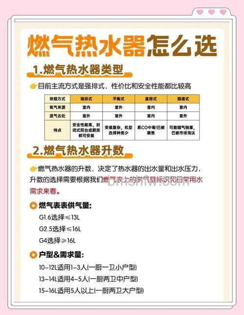 燃气热水器怎么选？燃气热水器选择技巧【详解】