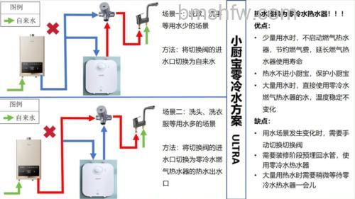 小厨宝不出冷水怎么办?原因分析与解决方法全解