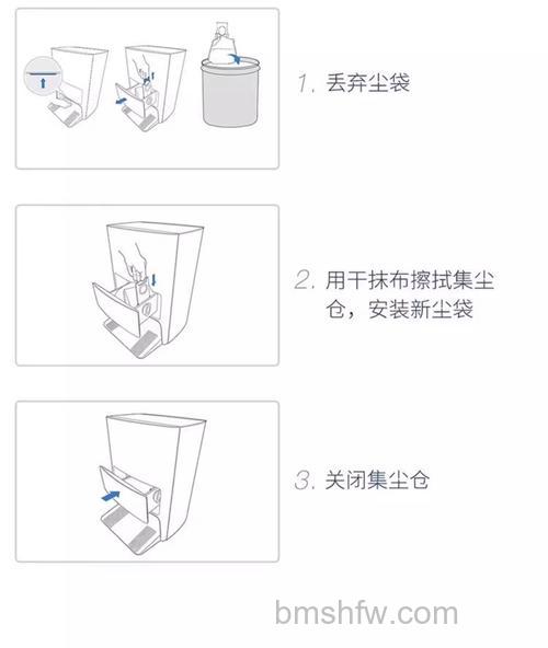 吸尘器滤尘袋哪种好?优质滤尘袋介绍与选购详解
