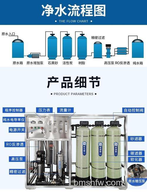 RO商用纯水机净化效果好不好?特点与原理详解