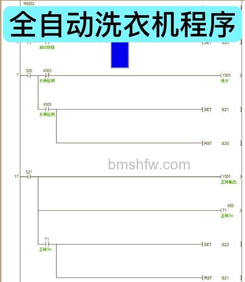 PLC全自动洗衣机如何工作?工作原理及操作方法【详解】