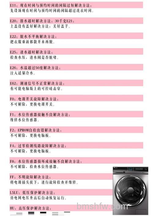 小天鹅洗衣机出现unb是什么回事?原因及解决方法详解
