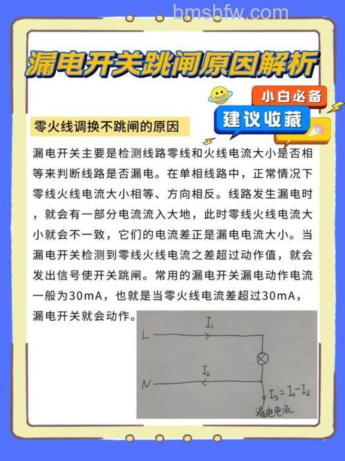 饮水机漏电会跳闸吗？原因与解决方法详解