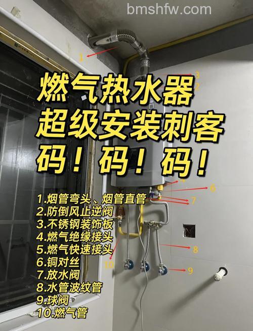 燃气热水器配件需要花费多少？价格影响因素详解
