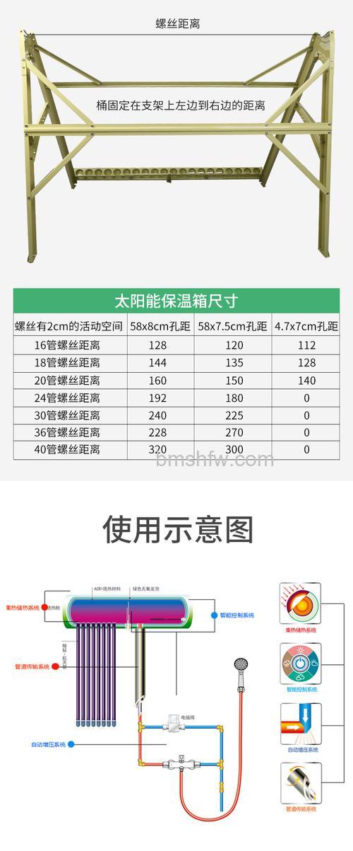 太阳能管子价格是多少?价格因素与选购详解