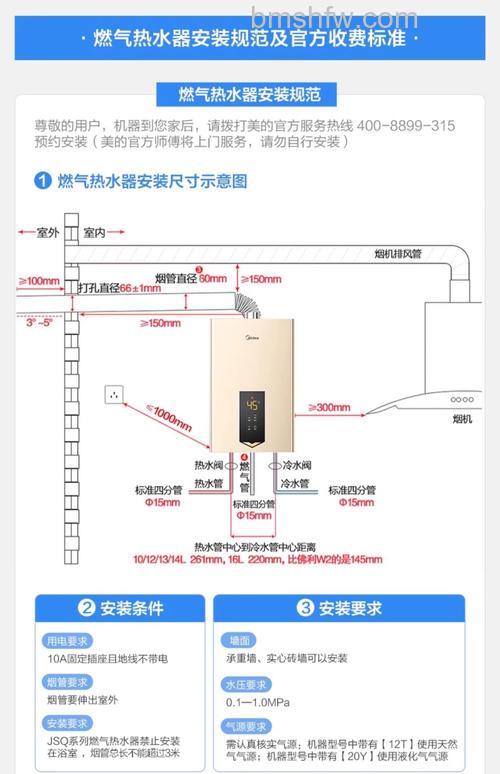 13升热水器是否适合多人使用?详细分析与建议