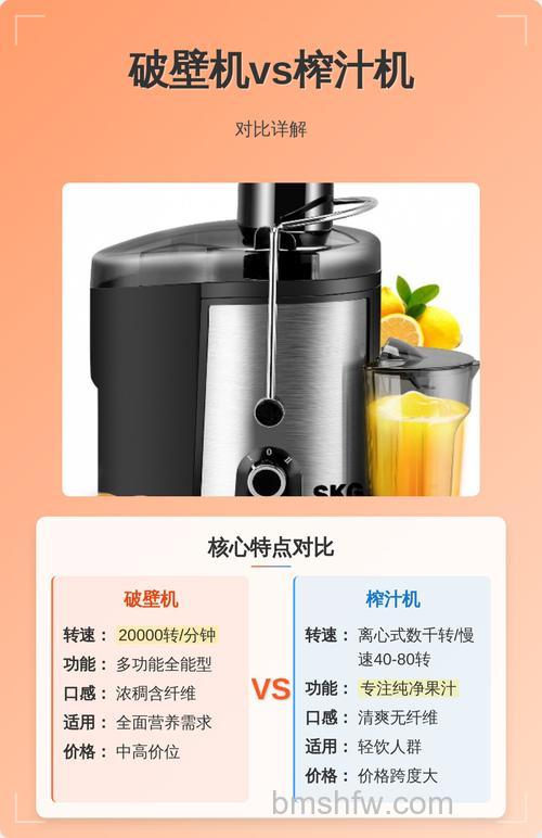 榨汁机和破壁机的区别 榨汁机榨果汁要加水吗【详解】