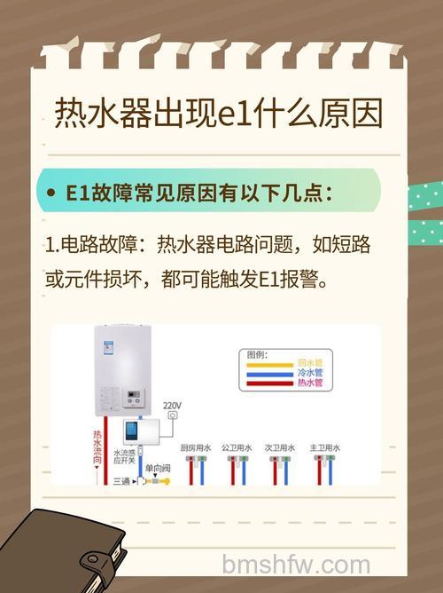 热水器不出热水显示E1是什么原因?原因及解决方法详解