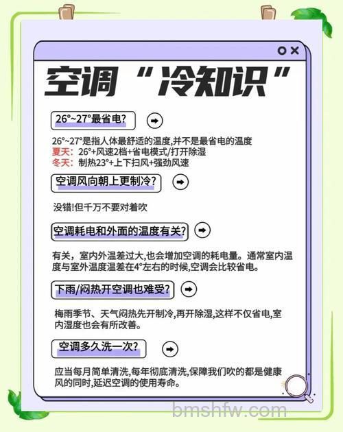 空调制热一般多少度适合?舒适温度与节能设置详解