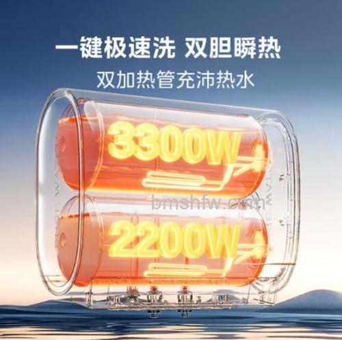 美的扁桶电热水器怎么样?特点与优势详解