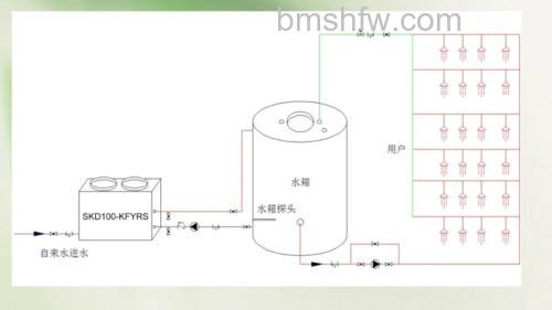 空气能热水器如何安装增压泵?详细安装方法【详解】
