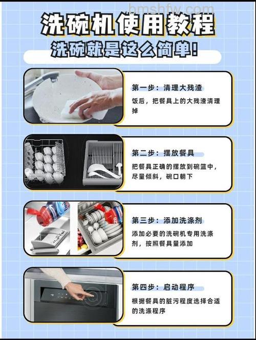 洗碗机能洗油污的东西吗?工作原理及使用技巧详解