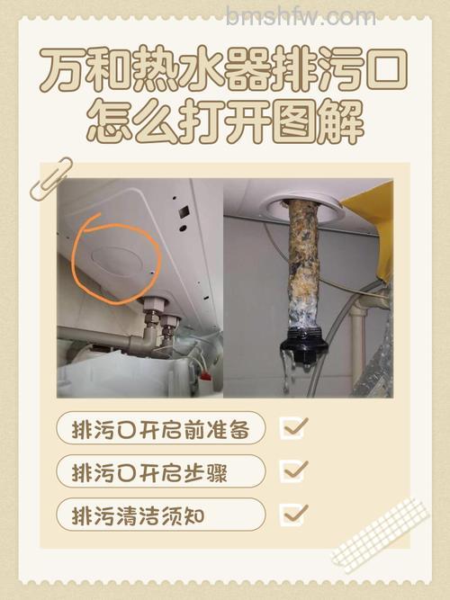 万和电热水器排污口在哪?位置与使用详解