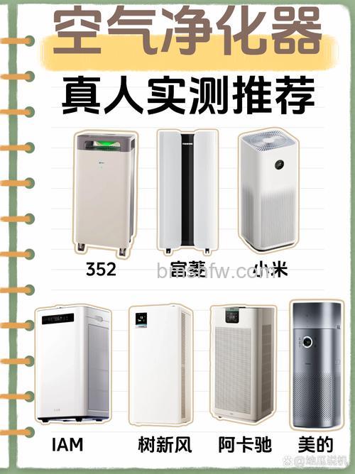 英国乐迈空气净化器好不好?核心特点与优势详解